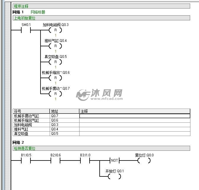 基于plc的供料站系统设计