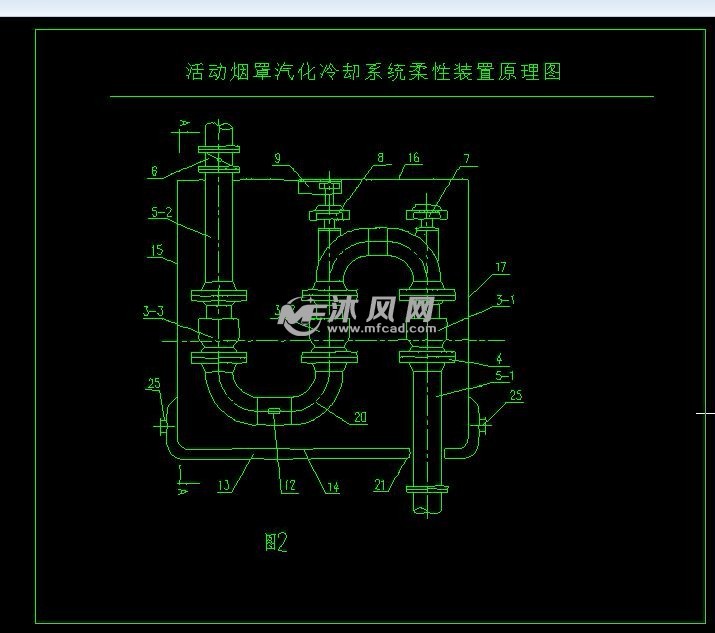 转炉活动烟罩柔性连接原理