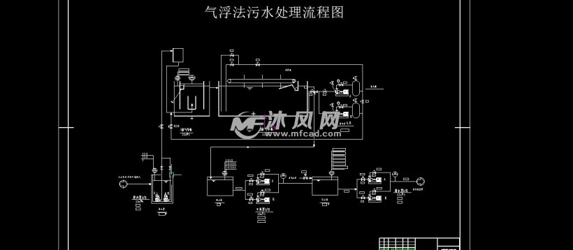 20吨每小时气浮法污水处理电气图