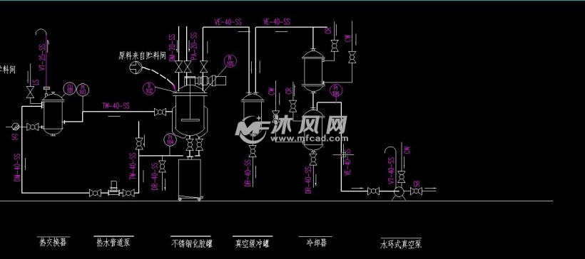 软胶囊生产工艺流程图