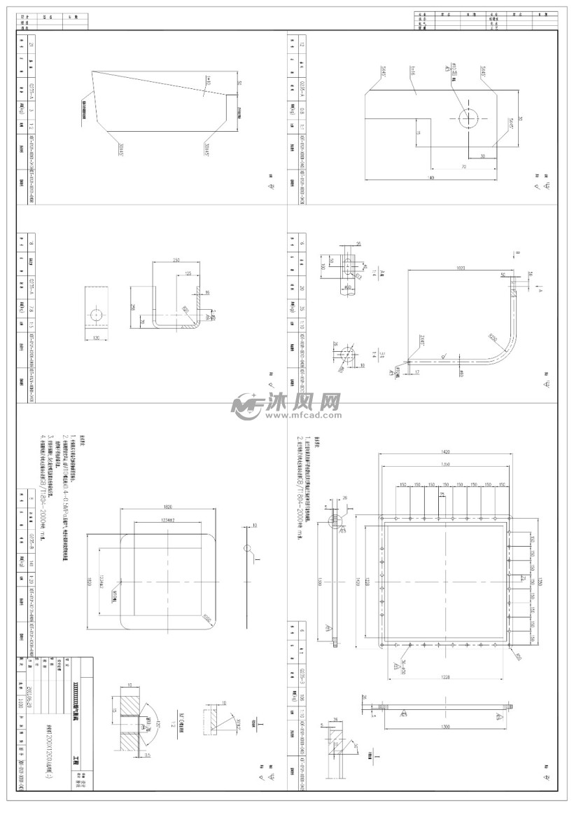 人口详图_人口普查