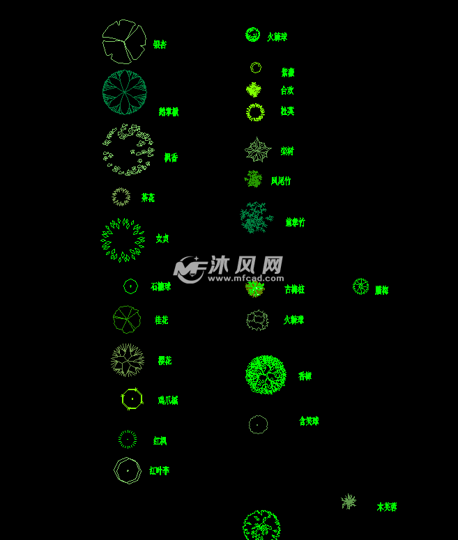 翰风居植物施工图