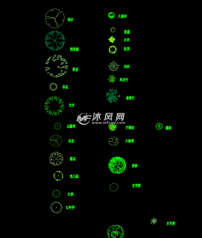 植物图例