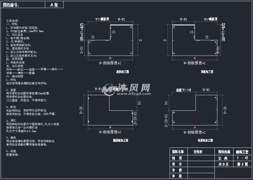 全屋定制柱切角柜体结构与安装工艺