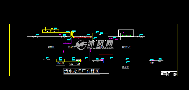 某污水处理厂cad图纸