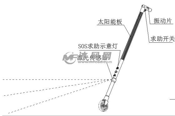 导盲杖的设计原理图1