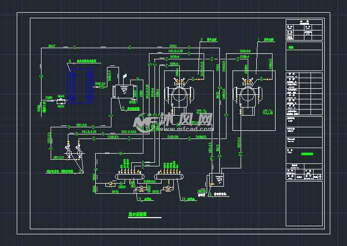 锅炉房热力系统图