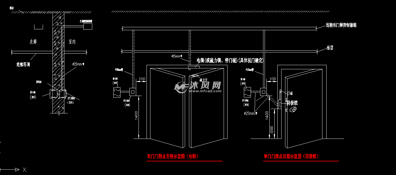 单双门门禁点安装示意图