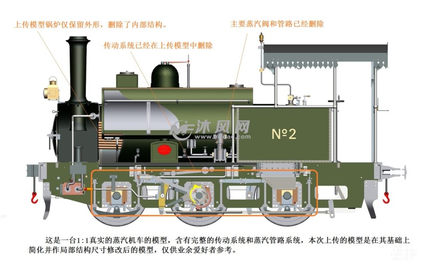 推荐原创19世纪80年代英式蒸汽机车简易模型