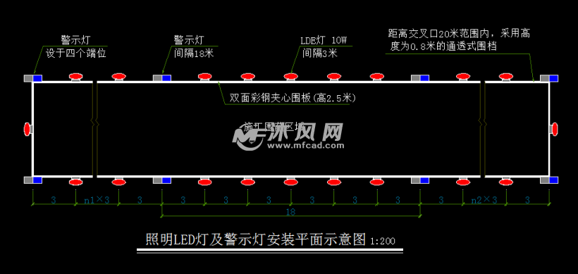 作业区围蔽及交通组织平面示意图