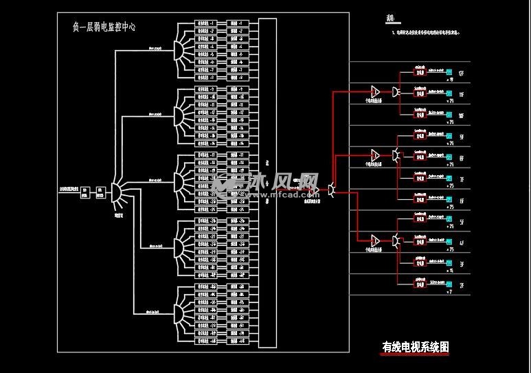 某医院弱电智能化