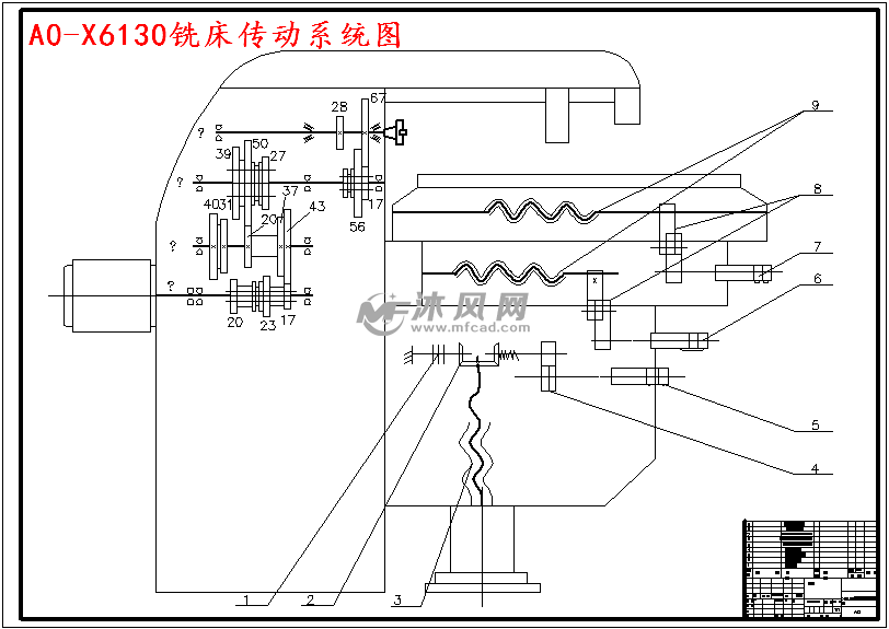 a0-x6130铣床传动系统图