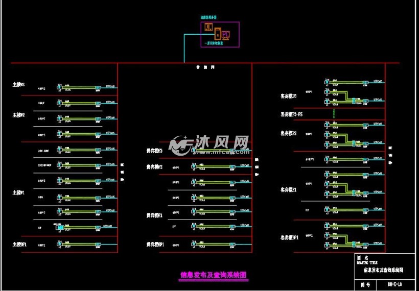多层酒店弱电智能化cad施工图