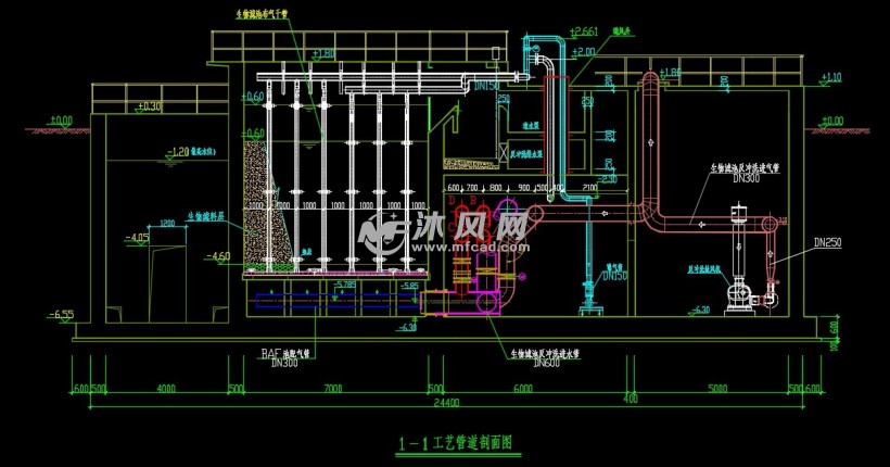 一万吨每天曝气生物滤池(baf)