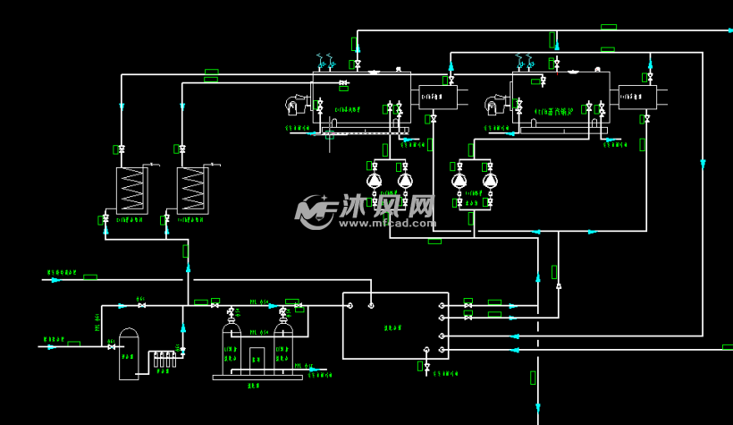 锅炉热力系统图