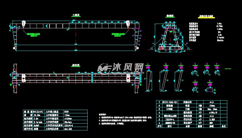 货舱舱口盖门式行吊起重机结构