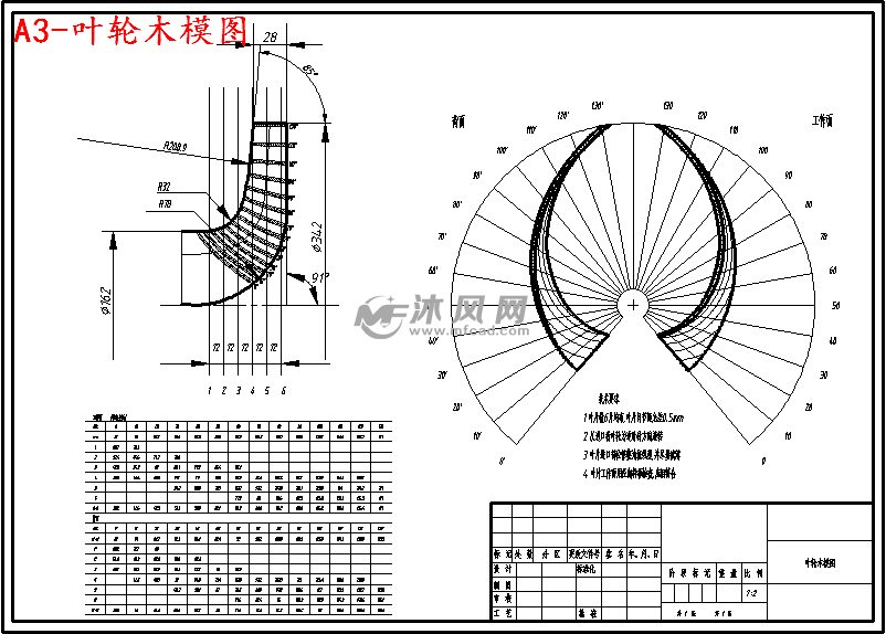 a3-叶轮木模图