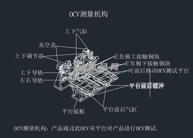 电池OCV测试机构