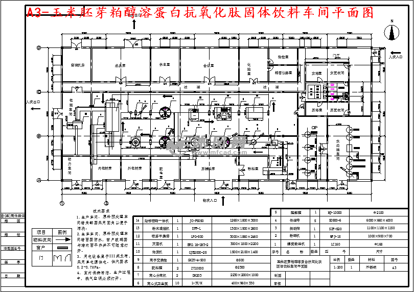 a3-玉米胚芽粕醇溶蛋白抗氧化肽固体饮料车间平面图
