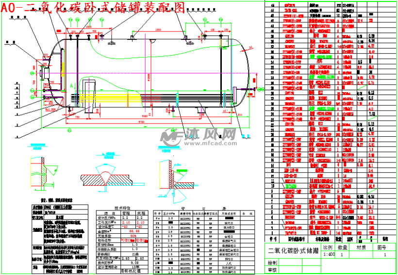 a0-二氧化碳卧式储罐装配图
