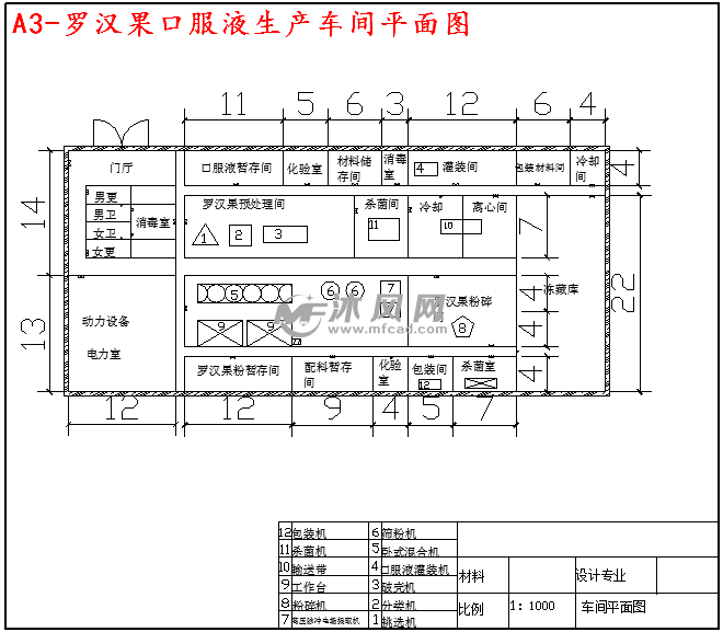 a3-罗汉果口服液生产车间平面图