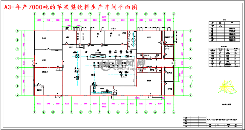 a3-年产7000吨的苹果梨饮料生产车间平面图