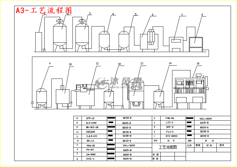 日产10吨黑木耳多糖功能性茶饮料加工工厂 设计方案图纸 沐风网