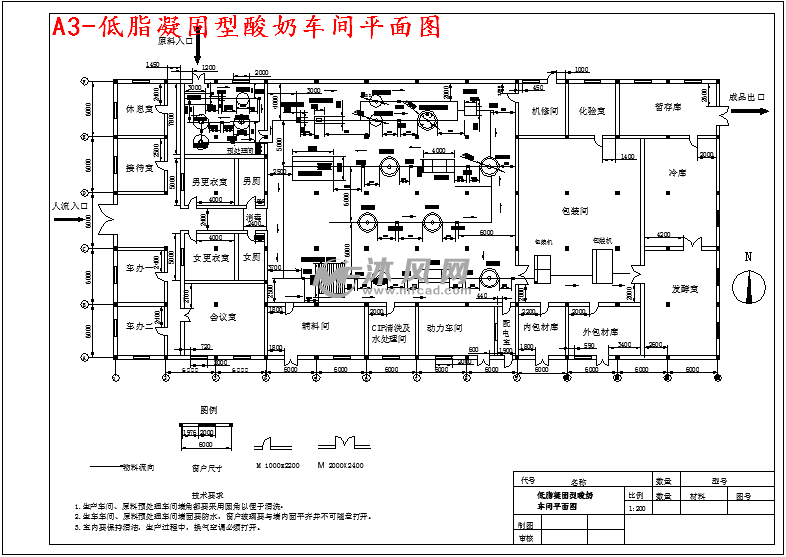 a3-低脂凝固型酸奶车间平面图