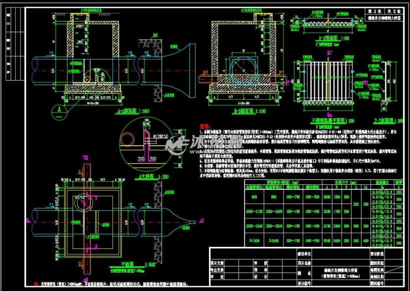 污水管网截流井及鸭嘴阀施工大样图