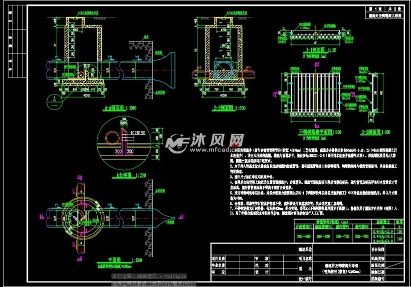 污水管网截流井及鸭嘴阀施工大样图