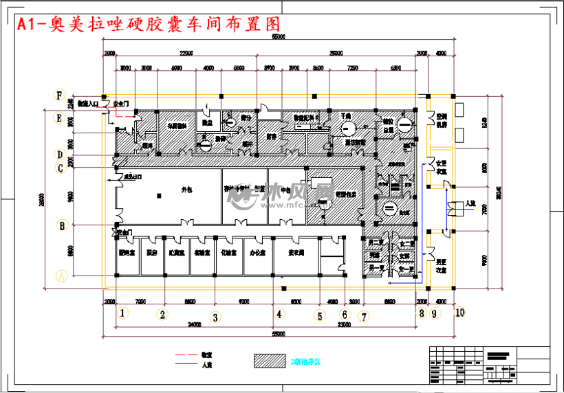 年产1亿粒奥美拉唑硬胶囊车间工艺设计