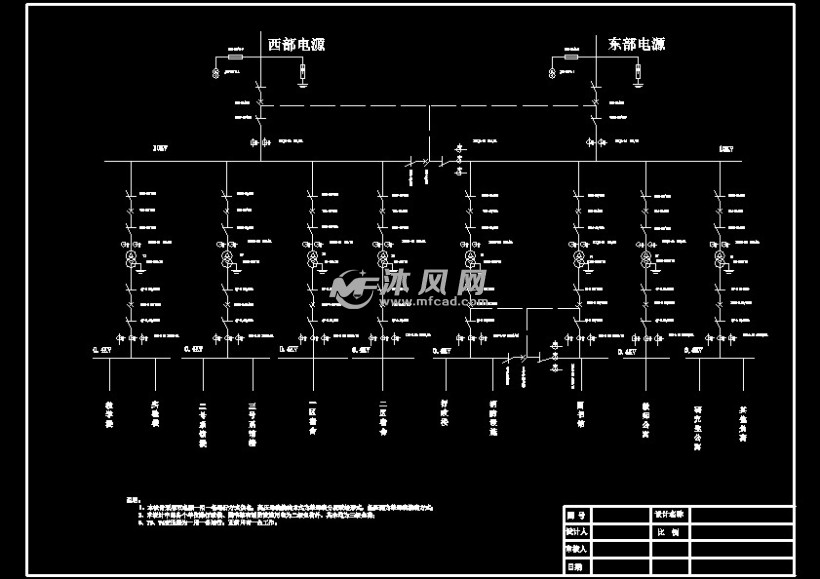 10kv变电所设计图纸