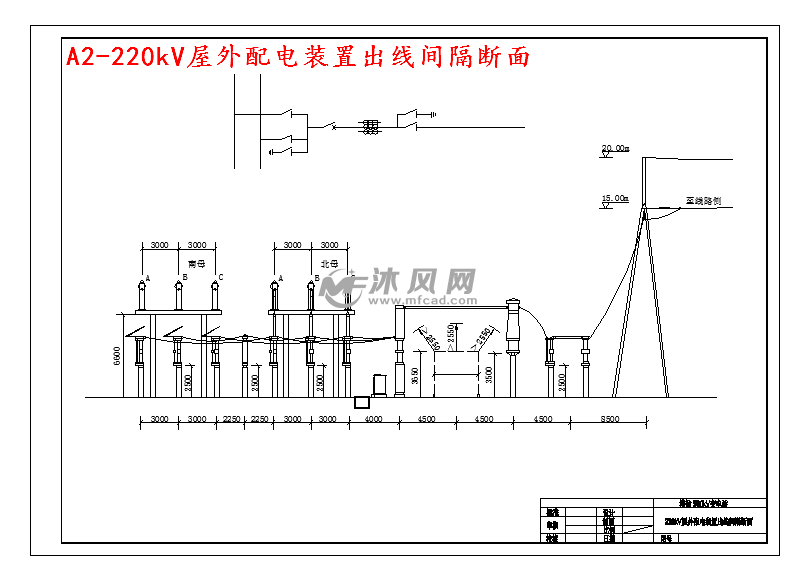 500kv塔拉变电站电气部分设计