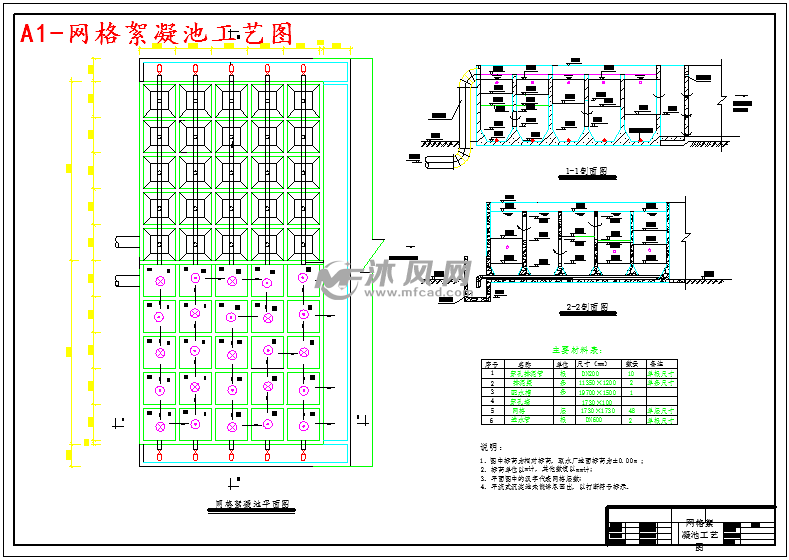 a1-网格絮凝池工艺图