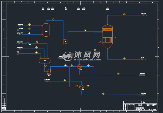 年产10万吨醋酸乙烯化工厂设计 - 设计方案图纸 - 沐风网