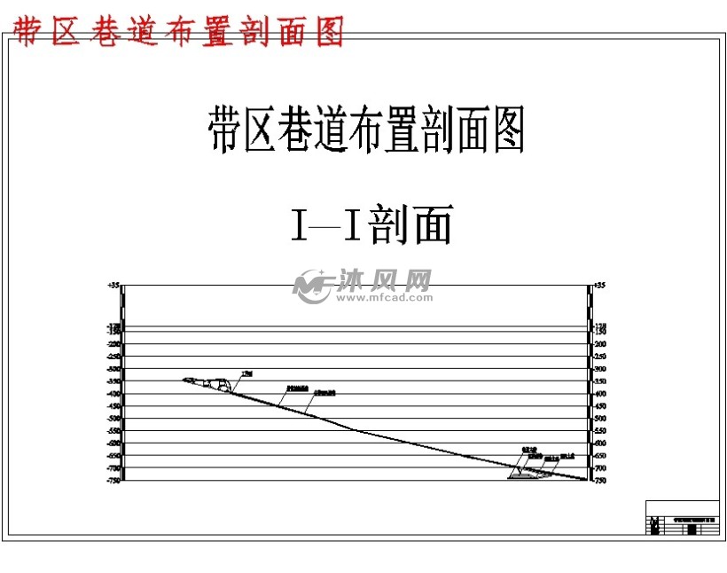 带区巷道布置剖面图