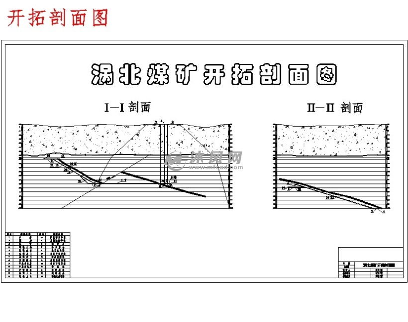 涡北煤矿1.2mta新井设计含5张cad