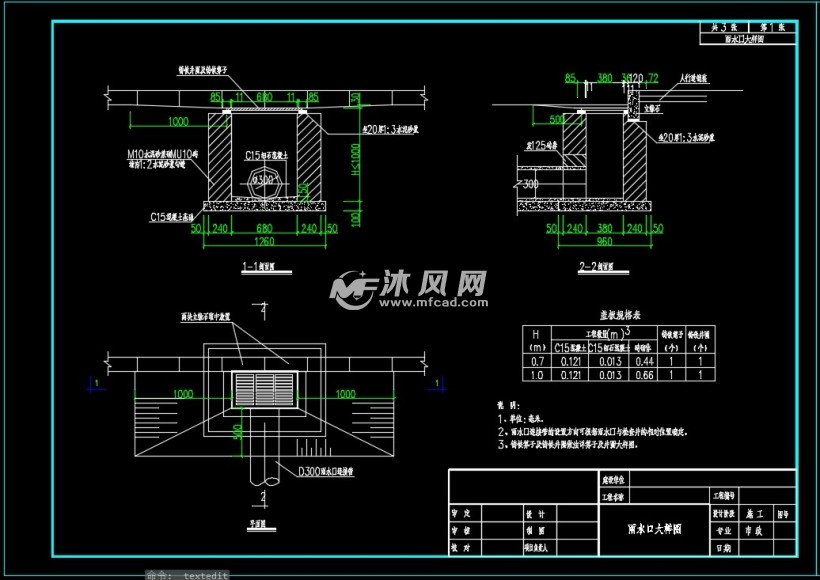 雨水口大样图