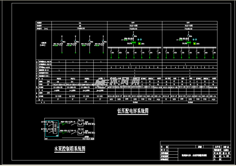 低压配电屏,水泵控制箱系统图