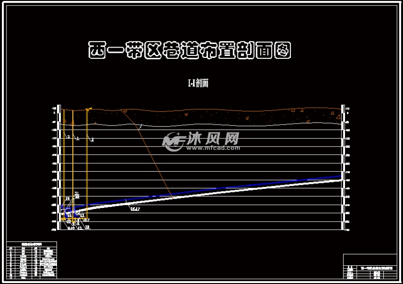 许疃矿煤矿1.8mta新井设计