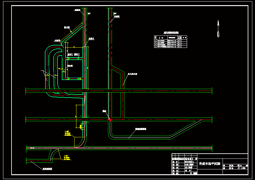 井底车场平面图