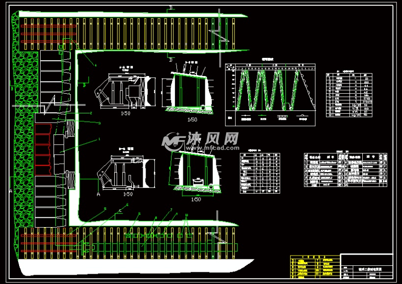 综采工作面布置图