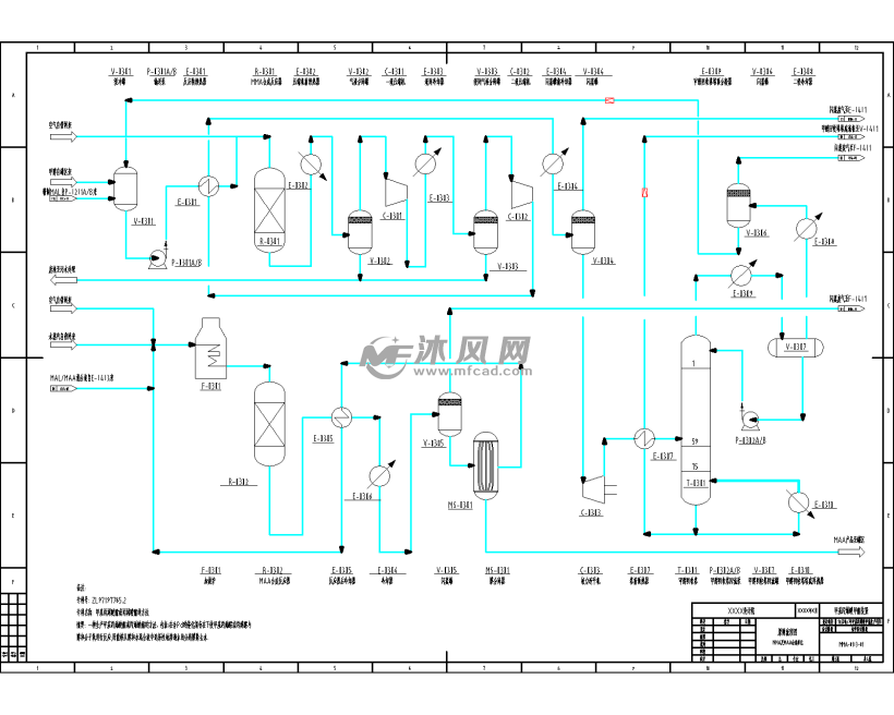 10万吨每年甲基丙烯酸甲酯生产项目 工艺原则流程图-mma及maa合成单元