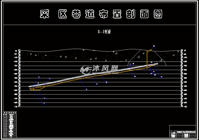 姚桥煤矿采取巷道布置剖面图