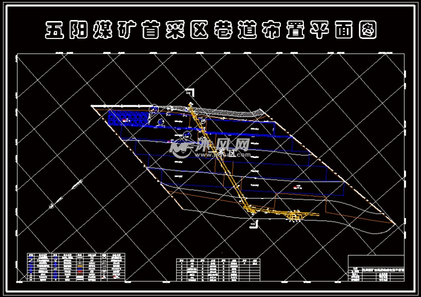 五阳煤矿1.8mta新井设计图
