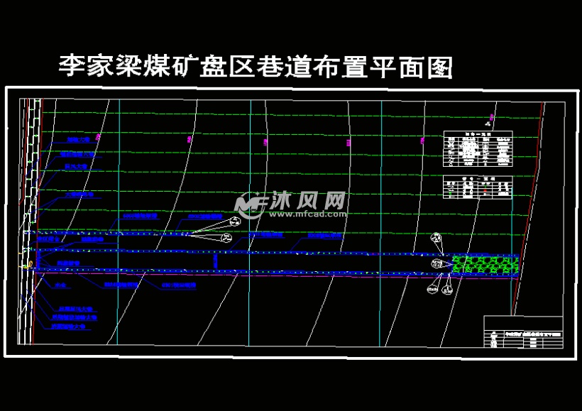 盘区巷道布置平面图