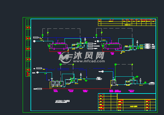 废水废气处理系统工艺流程图