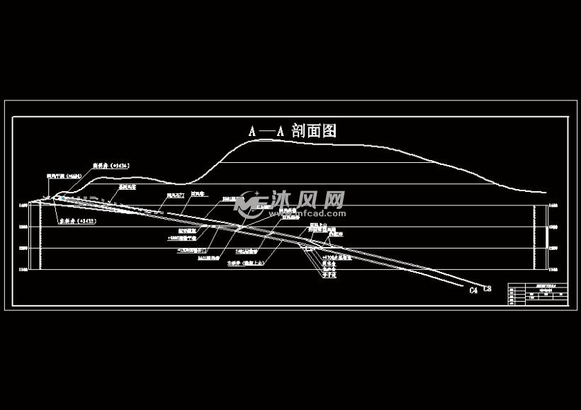 顺发煤矿30万吨新井开采设计