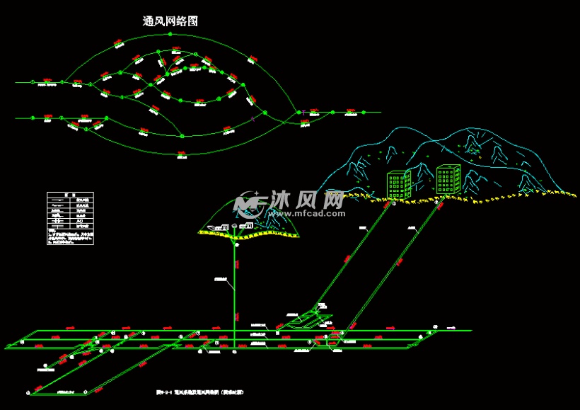 通风系统及通风网络图(困难时期)