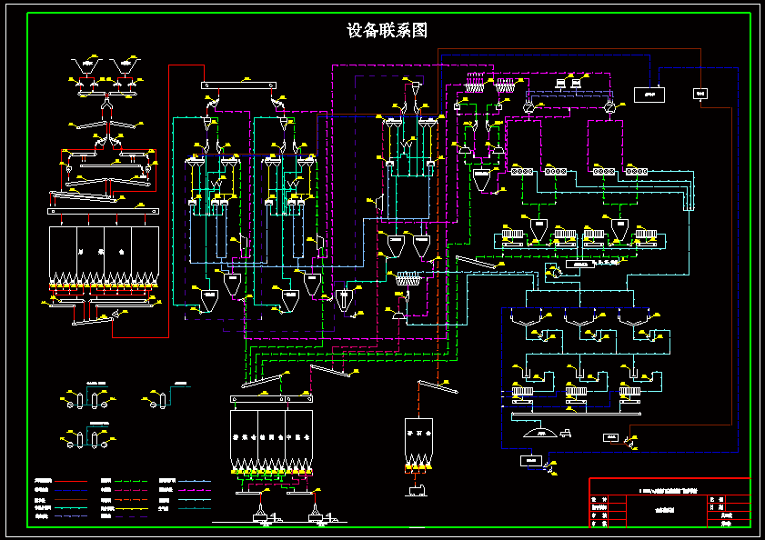 0mta矿区型选煤厂初步设计